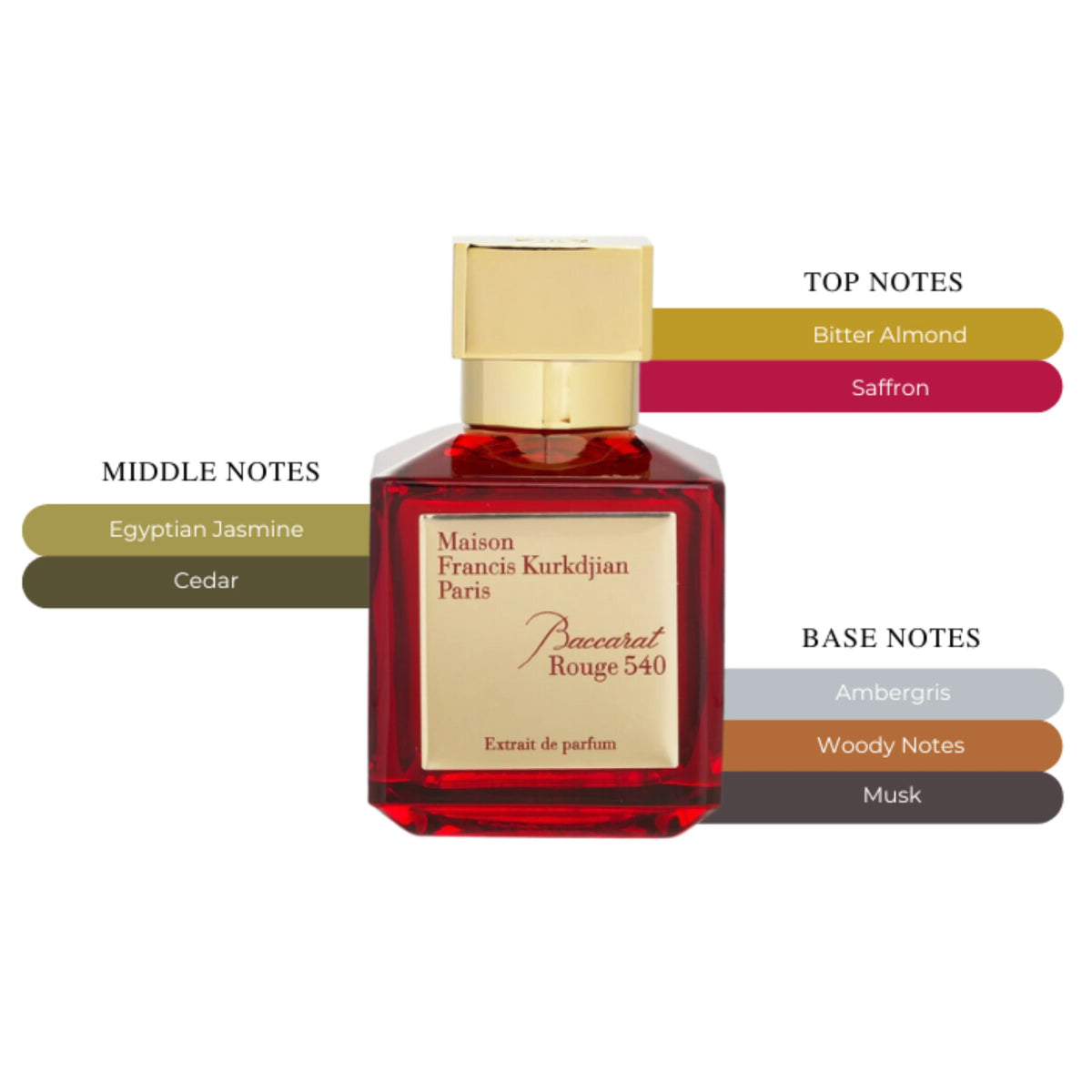 Maison Francis Kurkdjian Baccarat Rouge 540 perfume, image 3 of 3